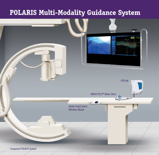  Polaris FFR Direct System Suppliers Manufacturers in 